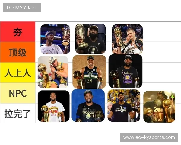 NBA总决赛后MVP历史数据规律总结与下赛季展望,nba总决赛mvp数量排名 NBA总决赛后MVP历史数据规律总结与下赛季展望,nba总决赛mvp数量排名